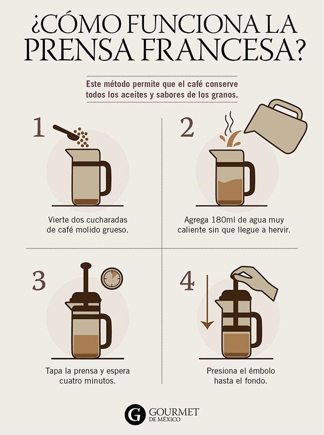 LA GUÍA PERFECTA DE LA PRENSA FRANCESA – Cazzenie